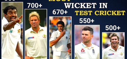 Highest-Wicket-Taker-in-Test