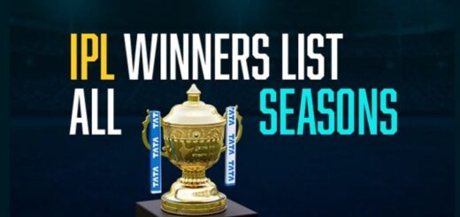 IPL-Winners-List-all-time