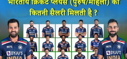 Indian-Cricket-Players-Salary-List-recent