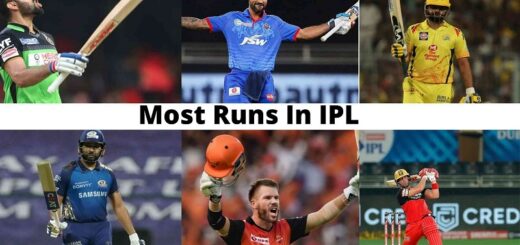 Most-Runs-In-IPL-History