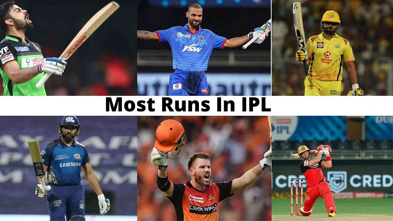 Most-Runs-In-IPL-History