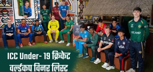 icc-under-19-cricket-worldcup-winners-list