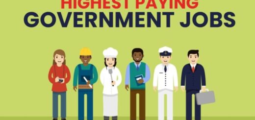 Highest-Paying-Government-Jobs-in-India-min