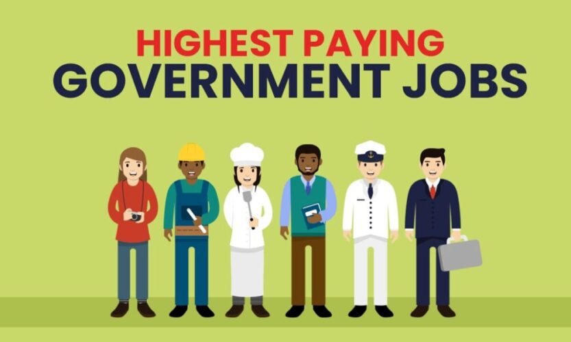 Highest-Paying-Government-Jobs-in-India-min