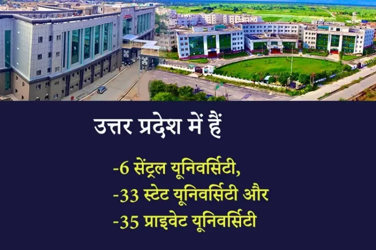 List-of-all-Universities-in-Uttar-Pradesh