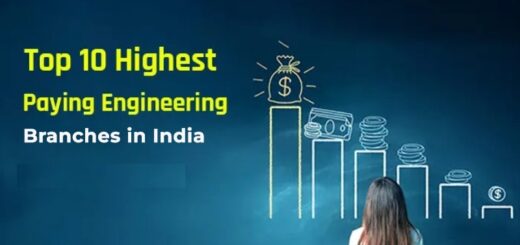 Top-Engineering-Branches-for-High-Salary-in-India-min