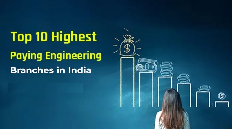 Top-Engineering-Branches-for-High-Salary-in-India-min