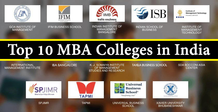 top-10-mba-college-in-india